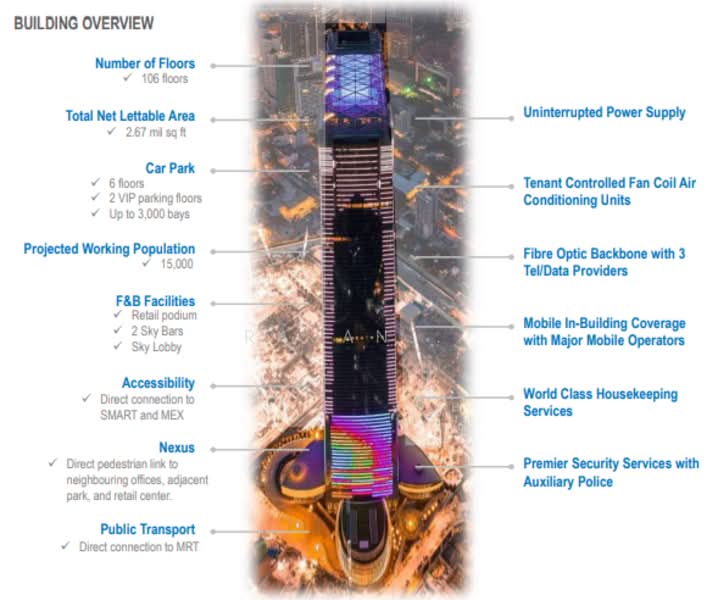 Office for Rent in Tun Razak Exchange (Kuala Lumpur) - Rajan . - PropertyGuru.com.my