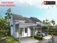Tidak Lagi Tersedia Taman Simfoni 2 Lunas Kedah Untuk Dijual Lunas Kedah Rumah Berkembar Dari Harga Rm 330 000 Propertyguru Malaysia