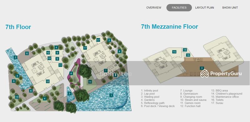Service Residence for Sale at KL Gateway Residences - Jimmy Lee - PropertyGuru.com.my