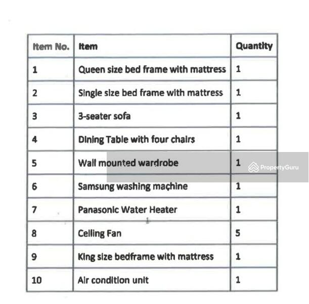 Apartment for Rent at Seri Intan Apartment - Alavian Ramasamy - PropertyGuru.com.my