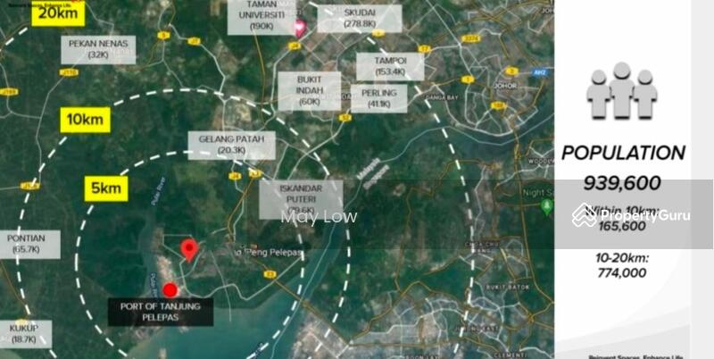 Factory for Rent in Iskandar Puteri (Nusajaya) (Johor) - May Low - PropertyGuru.com.my