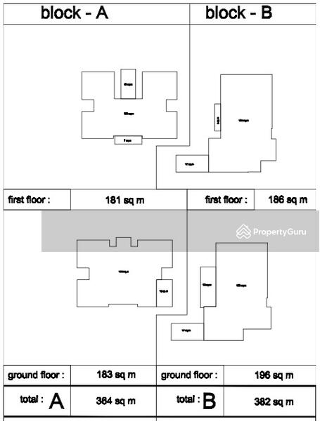 Bungalow for Sale in Seri Kembangan (Selangor) - Teresa Law - PropertyGuru.com.my
