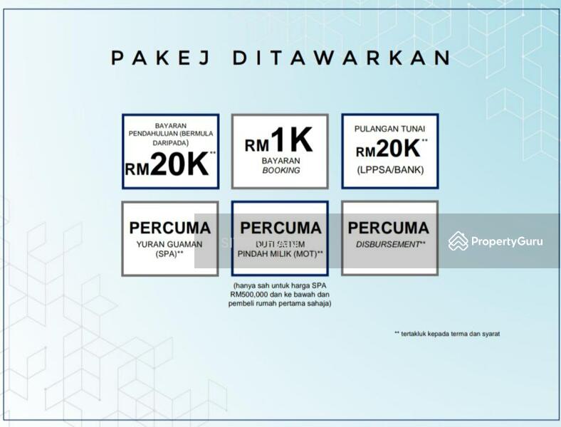 1-storey Terraced House for Sale in Dengkil (Selangor) - SITI RUFIAN - PropertyGuru.com.my