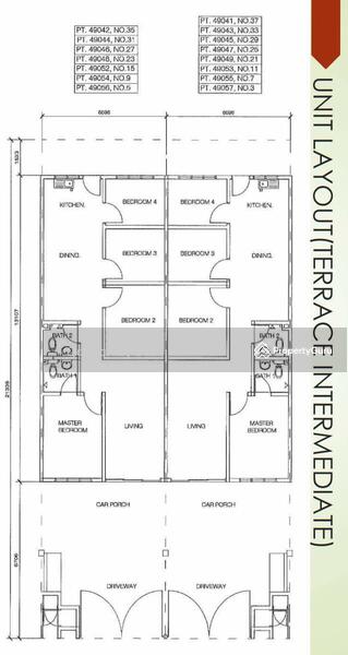 Rumah Teres 2 Tingkat untuk Dijual di Sepang (Selangor) - Qashah Khairul Shah - PropertyGuru.com.my