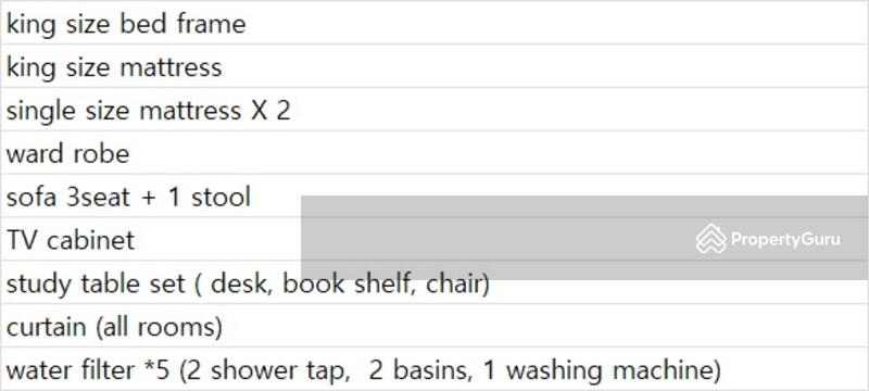 Service Residence for Rent at BSP 21 - Ryan Tee - PropertyGuru.com.my