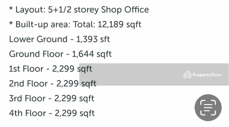 For your easy reference.