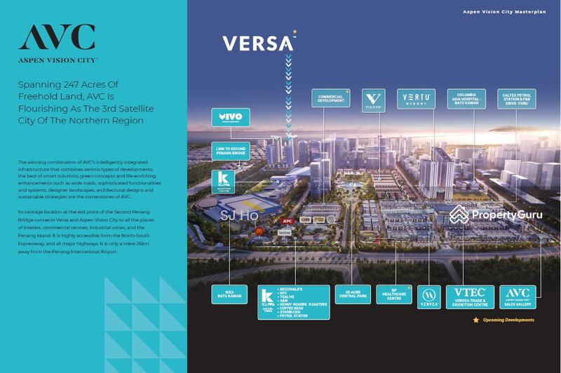 Aspen Vision City Master Plan
