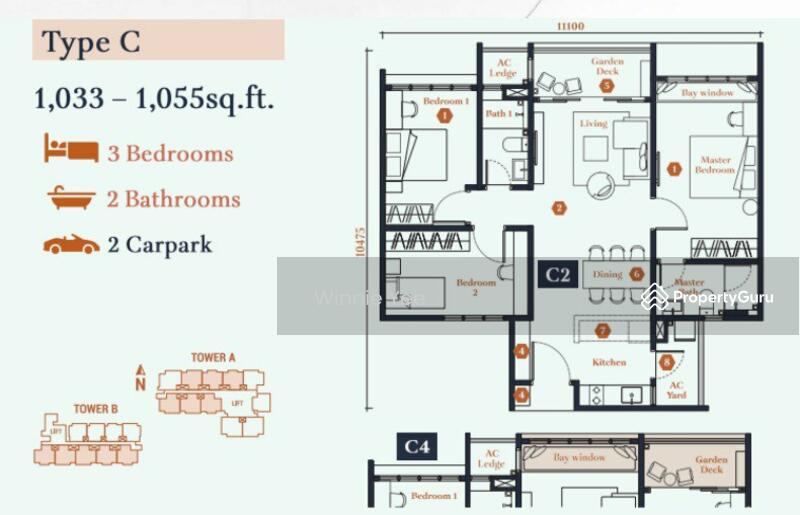Untuk Dijual - Avantro Residences