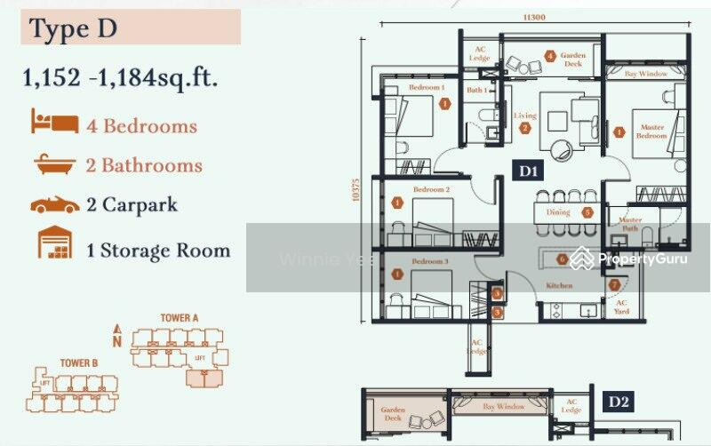 Untuk Dijual - Avantro Residences