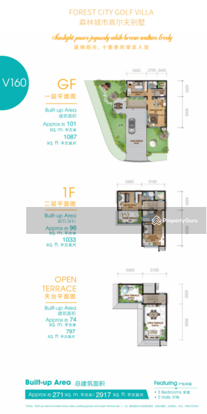 Cluster House for Sale in Forest City (Gelang Patah) - Alvin Seah - PropertyGuru.com.my