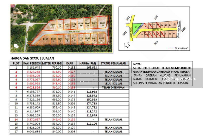 For Sale - Kampung Sahari