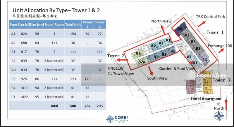 Service Residence for Sale at Core Residence @ TRX - Ryan Tan - PropertyGuru.com.my