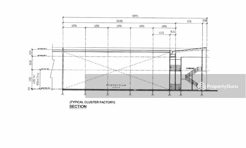 Untuk Dijual - Taman Perindustrian Tropika