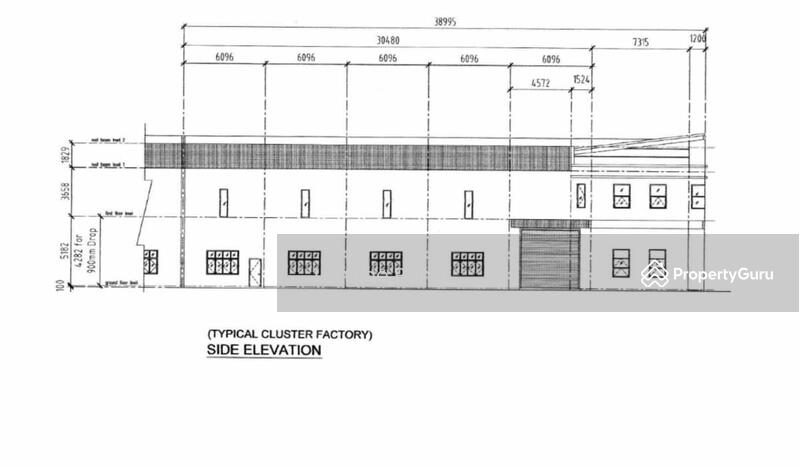 Untuk Dijual - Taman Perindustrian Tropika