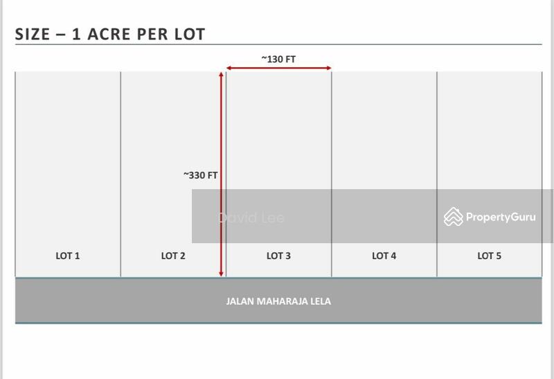 Untuk Disewa - Sungai sembilang, kampung dungun, taman budi, taman jati, Jeram