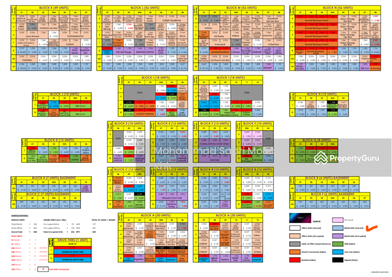 Available retail units @ 18.3.2024
