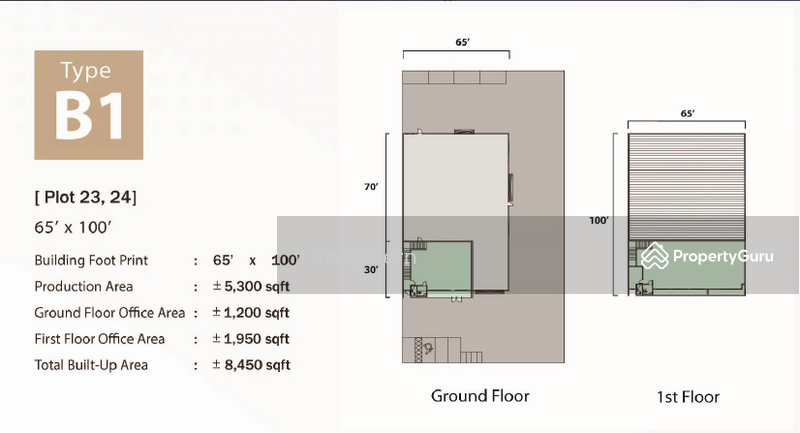 For Sale - Sungai Lokan Industrial Park Semi Detached Factory/Warehouse at Butterworth for Sales