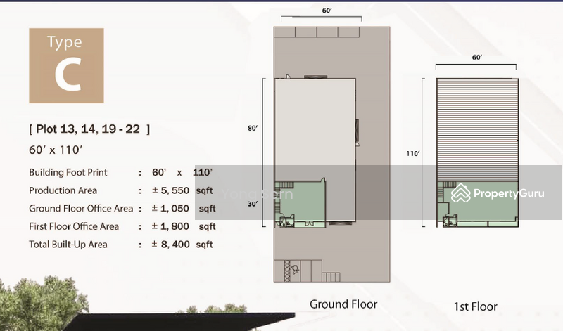 For Sale - Sungai Lokan Industrial Park Semi Detached Factory/Warehouse at Butterworth for Sales