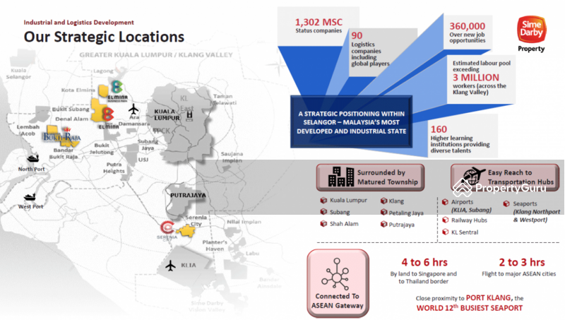 Shop / Office for Sale in Shah Alam (Selangor) - Arthur Goh - PropertyGuru.com.my
