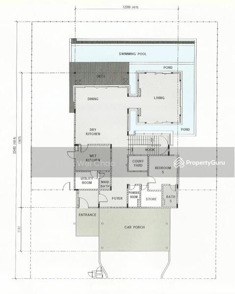 Bungalow for Rent in Leisure Farm (Gelang Patah) - Roy Lim Wei Chao - PropertyGuru.com.my