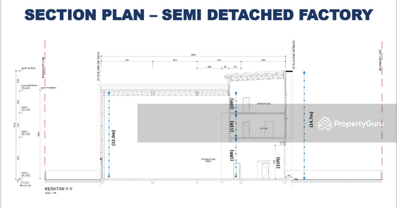 Factory for Sale in Bandar Puncak Alam (Puncak Alam) - Vivian Foo - PropertyGuru.com.my