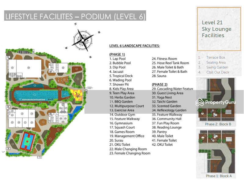 Aston Acacia - Full Condo Facilities