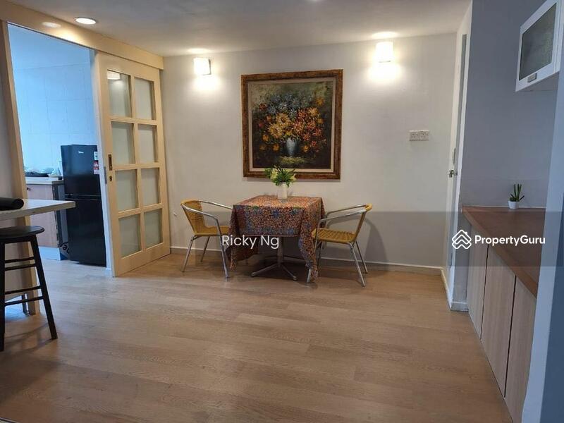 For Sale - Fahrenheit 88