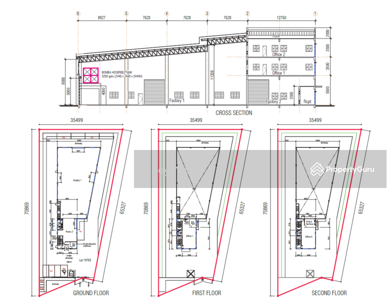 For Sale - Kawasan Perindustrian Kundang