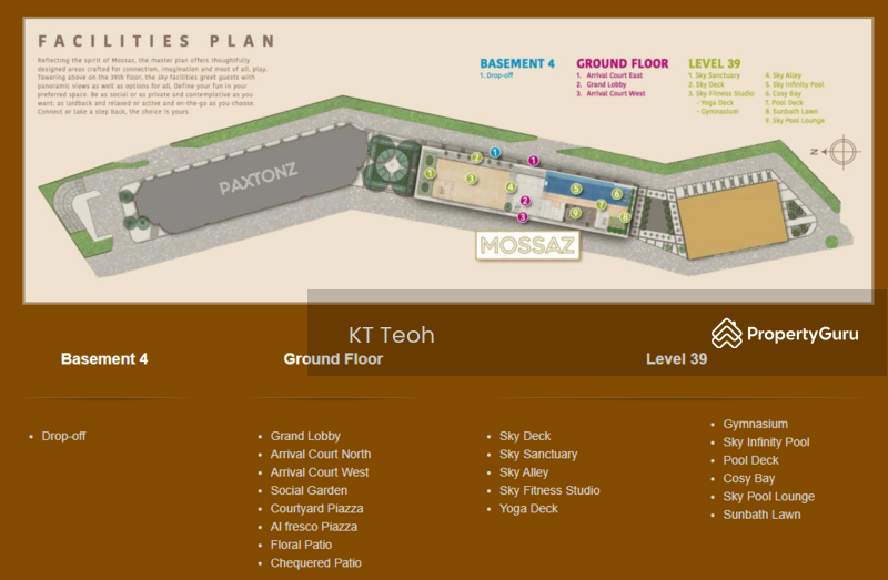 Pejabat untuk Dijual di Damansara Perdana (Selangor) - KT Teoh - PropertyGuru.com.my