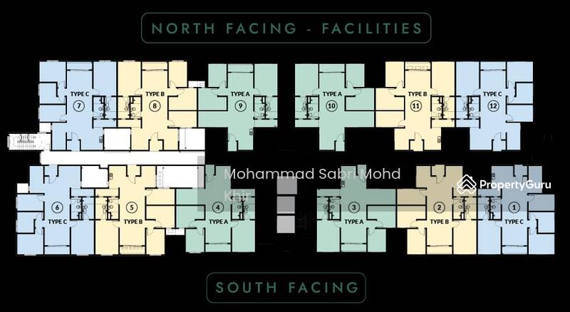 Arrangement type of units at every floor levels. 