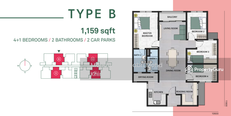 Type B