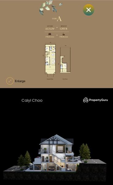 Type A and B also enter from Ground. The direction of house different only 
Side view