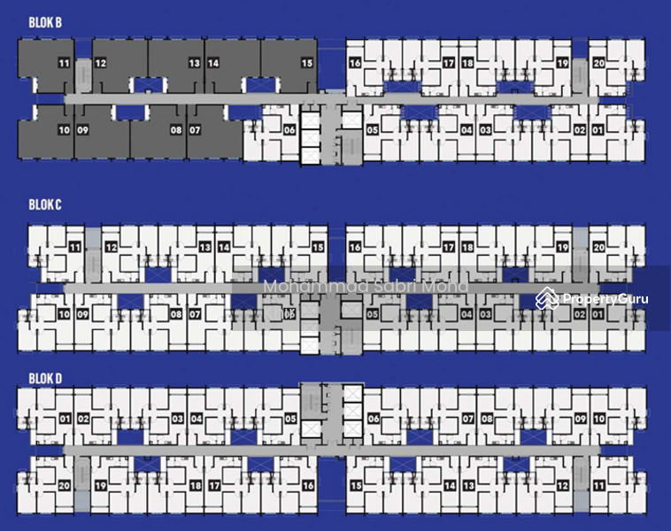 Typical units arrangement.