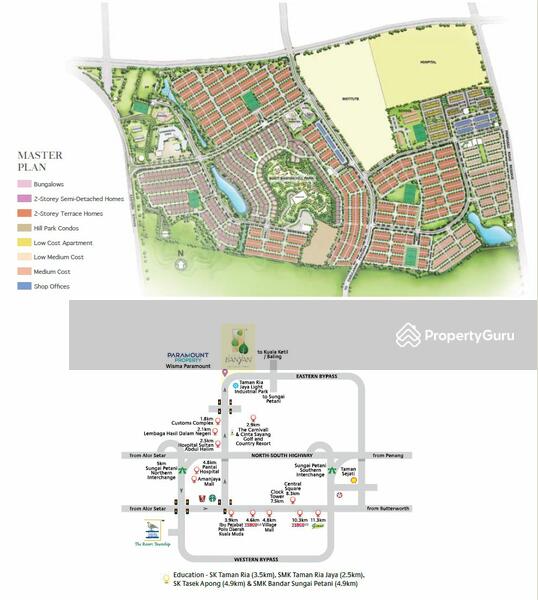 Location plan