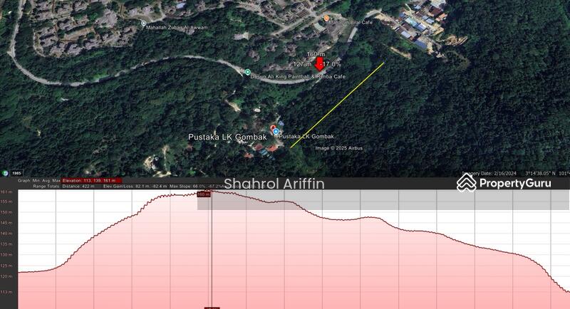 Residential Land for Sale in Kampung Sungai Pusu (Gombak) - Shahrol Ariffin - PropertyGuru.com.my