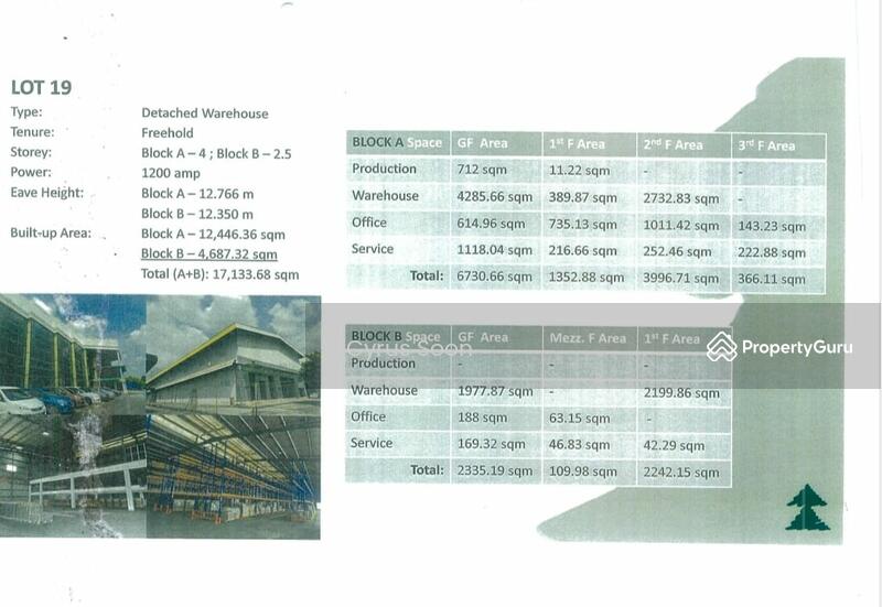 Kilang untuk Disewa di Bandar Bukit Raja (Klang) - Cyrus Soon - PropertyGuru.com.my