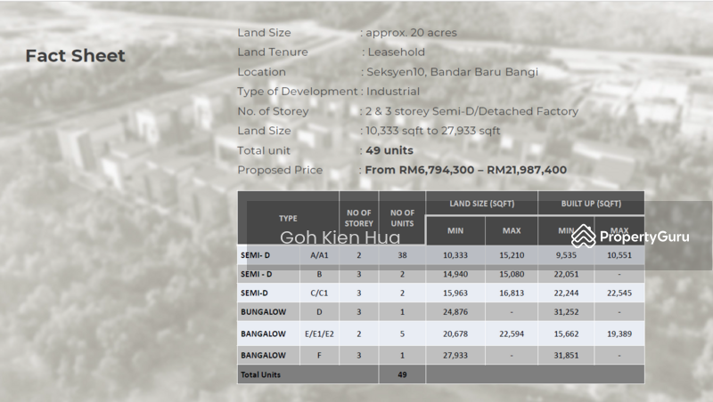 Untuk Dijual - New 2 & 3 Stry Semi-D & Bungalow Factories @A Park Industrial @ Bangi, Selangor
