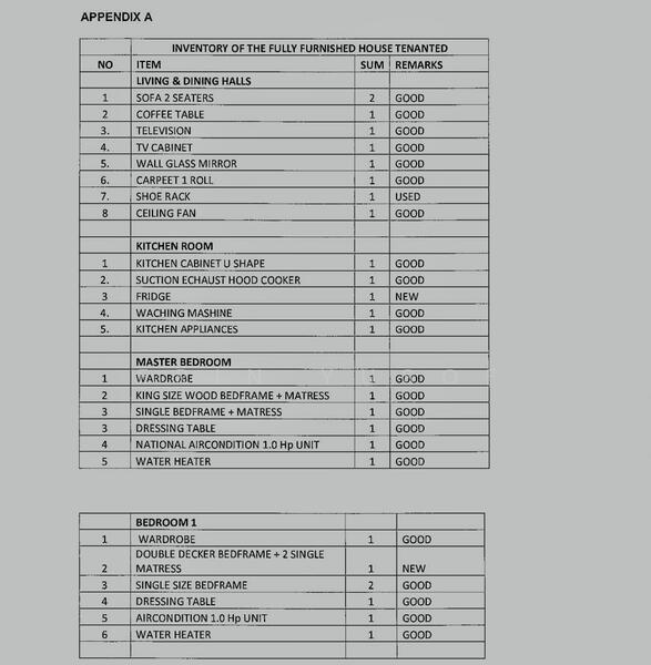 For Rent - Kemuncak Shah Alam