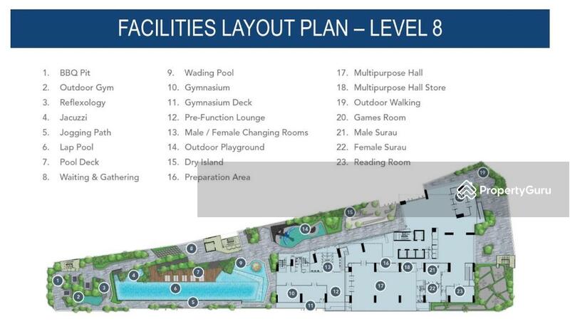 Untuk Dijual Mkh Boulevard II