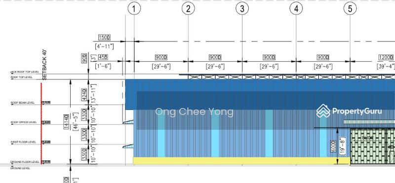 Untuk Disewa Telok Panglima Garang