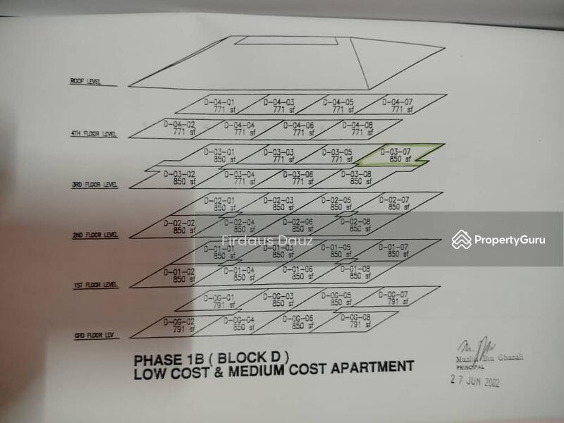 Untuk Dijual Sutera Apartment
