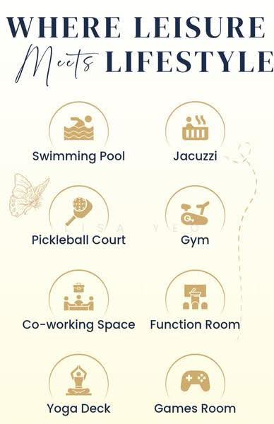 Soho for Sale in Kampung Yahya Awal (Johor Bahru) - Lisa Yeo - Others - PropertyGuru.com.my