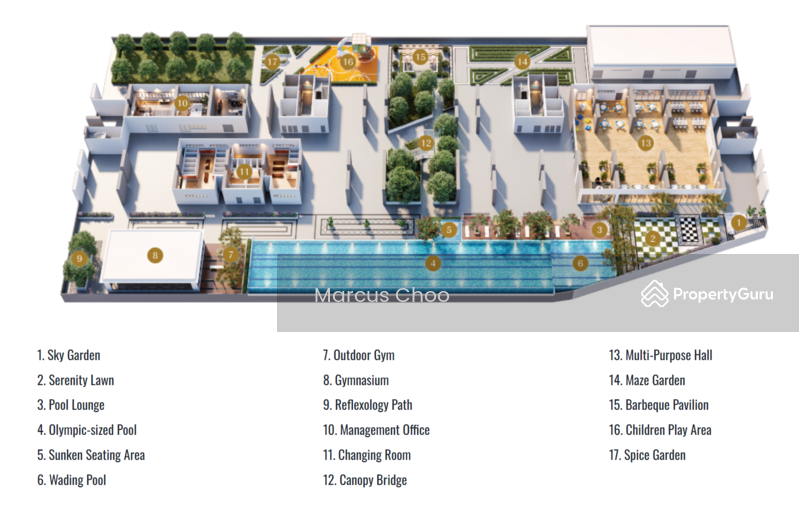 Facilities
