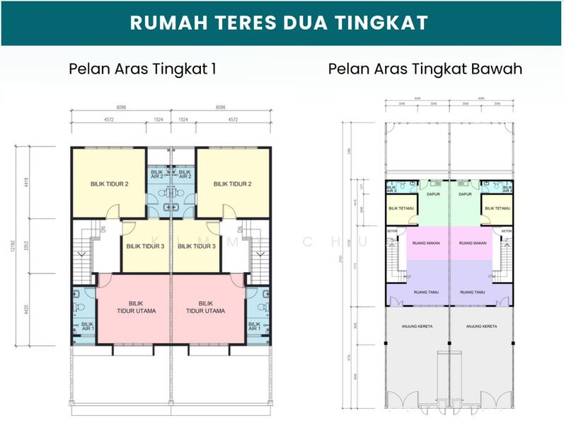 Untuk Dijual Kampung Nelayan Telok Gong