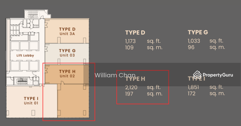 Untuk Dijual Titiwangsa
