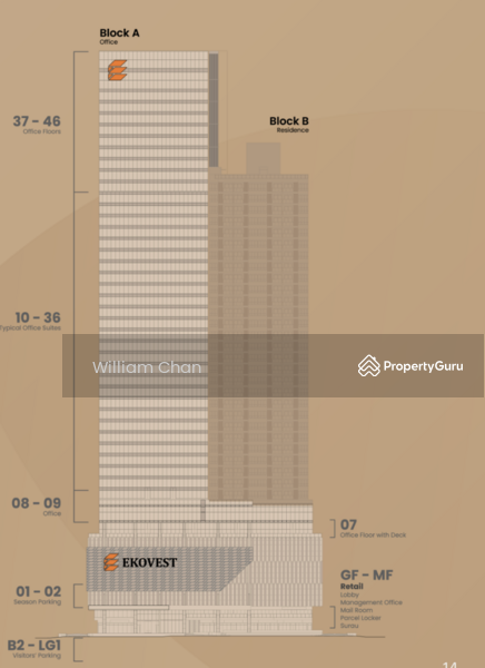 Untuk Dijual - Titiwangsa