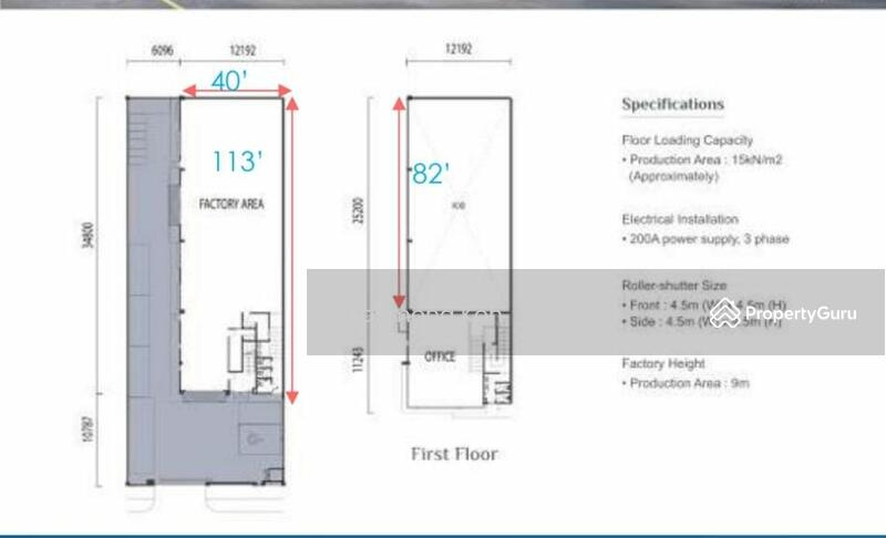 Factory for Sale in Ulu Tiram (Johor) - Jasmond Koh - PropertyGuru.com.my