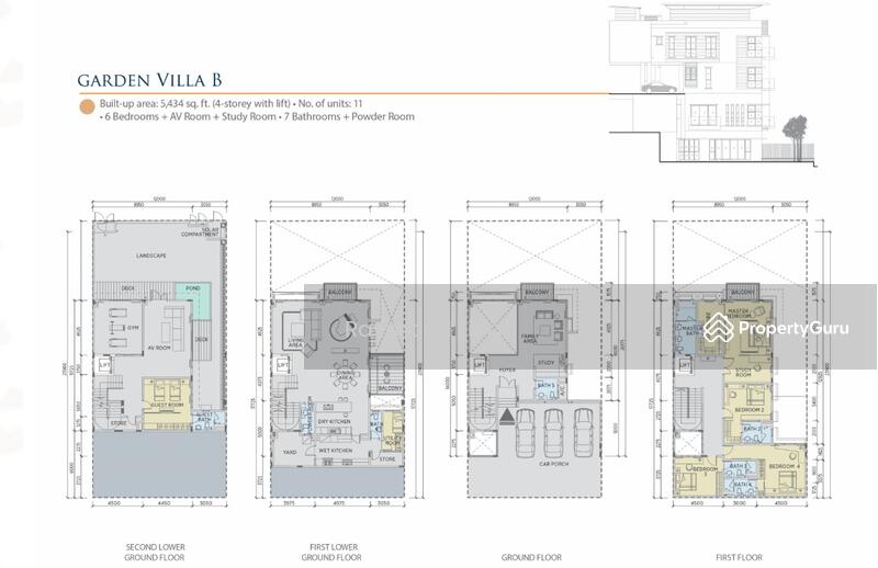 For Sale Laman Vila