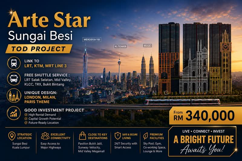 Service Residence for Sale at Arte Star - Aiden Kong - Exterior - PropertyGuru.com.my