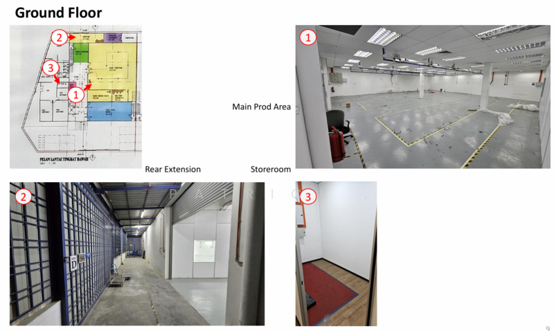 Main Prod Area